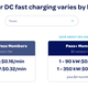 Image for article titled That Meme About the Cost of Charging an Electric Car Is Hilariously Wrong